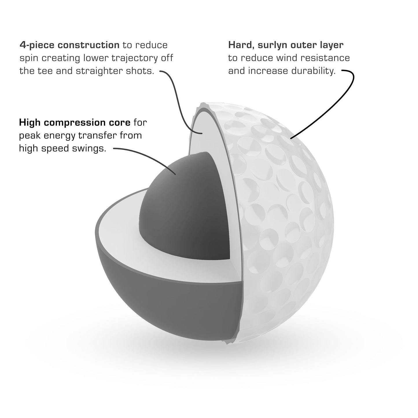 LIMITED EDITION WHITE PISS MISSILE GOLF BALLS 12PK - Piss Missile Golf Balls