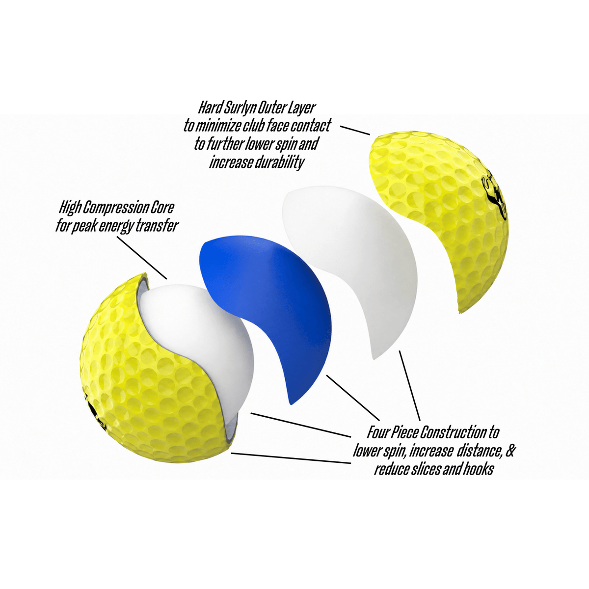 PISS MISSILE GOLF BALLS 12PK - Piss Missile Golf Balls